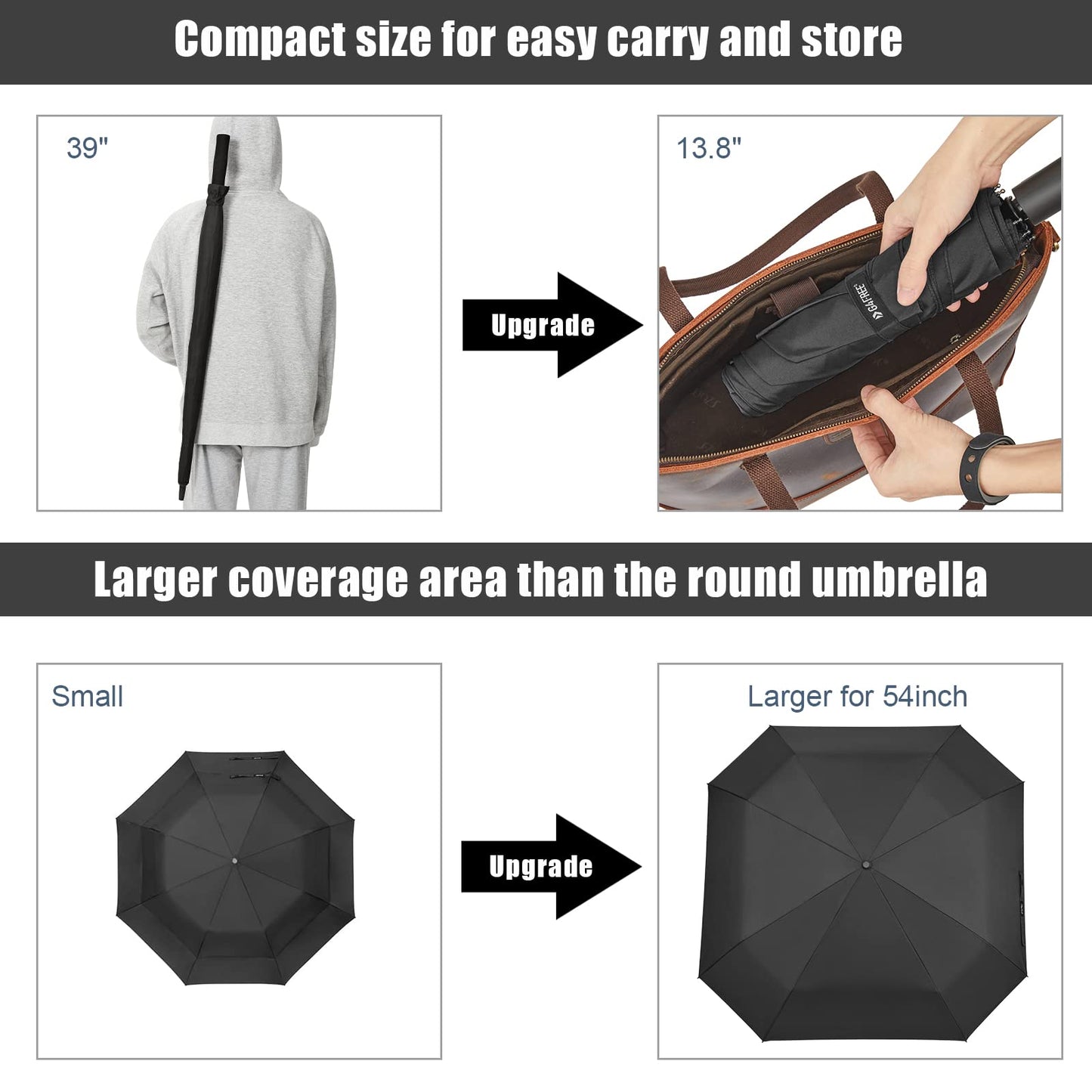 G4Free 54 Inch Large Golf Umbrella