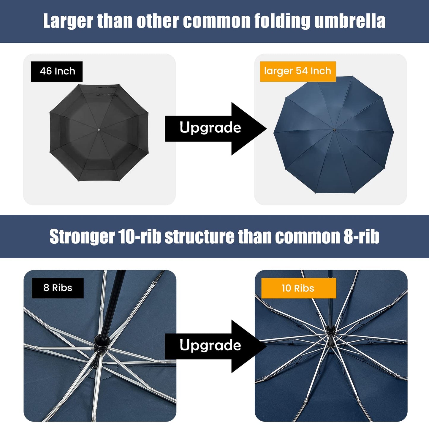 G4Free UPF 50+ UV Protection 54 Inch Large Reverse Travel Umbrella