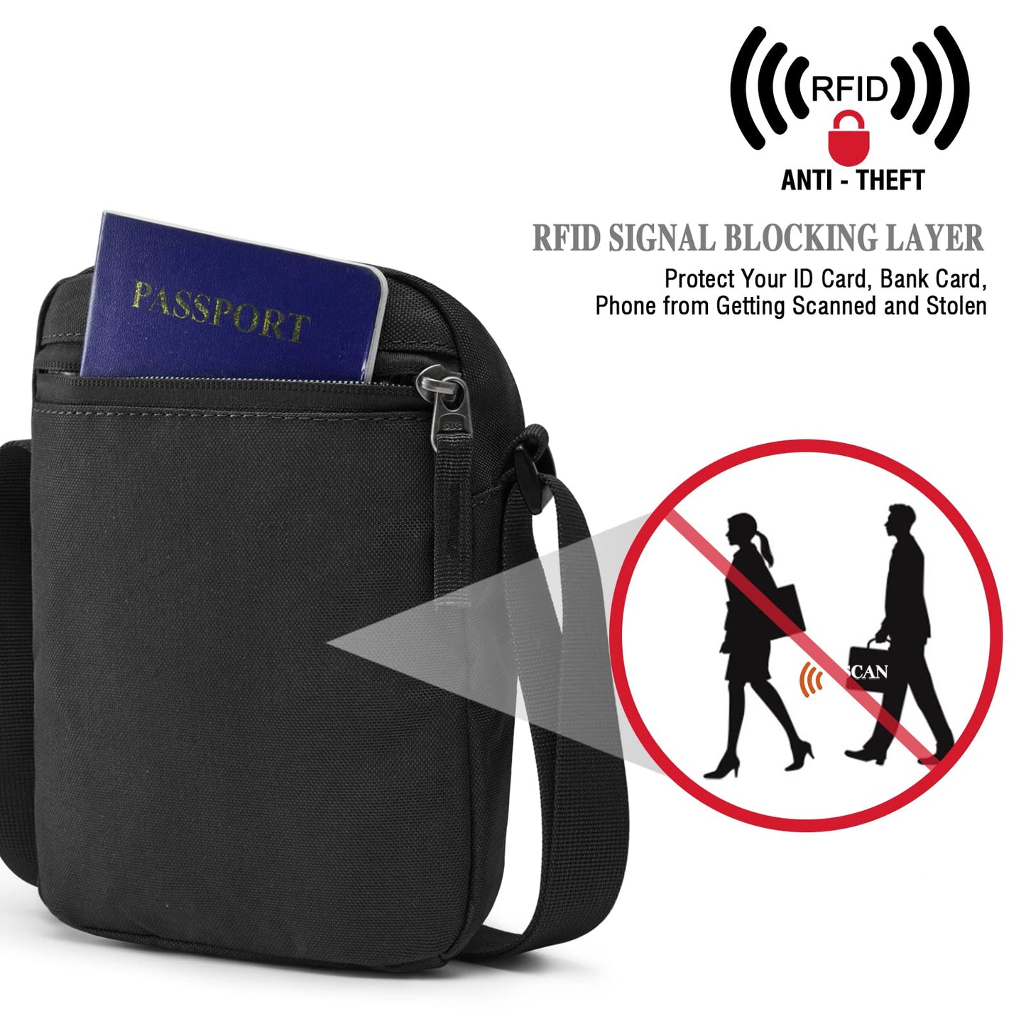 G4Free Small Crossbody Bag RFID Side Shoulder Cell Phone Bag