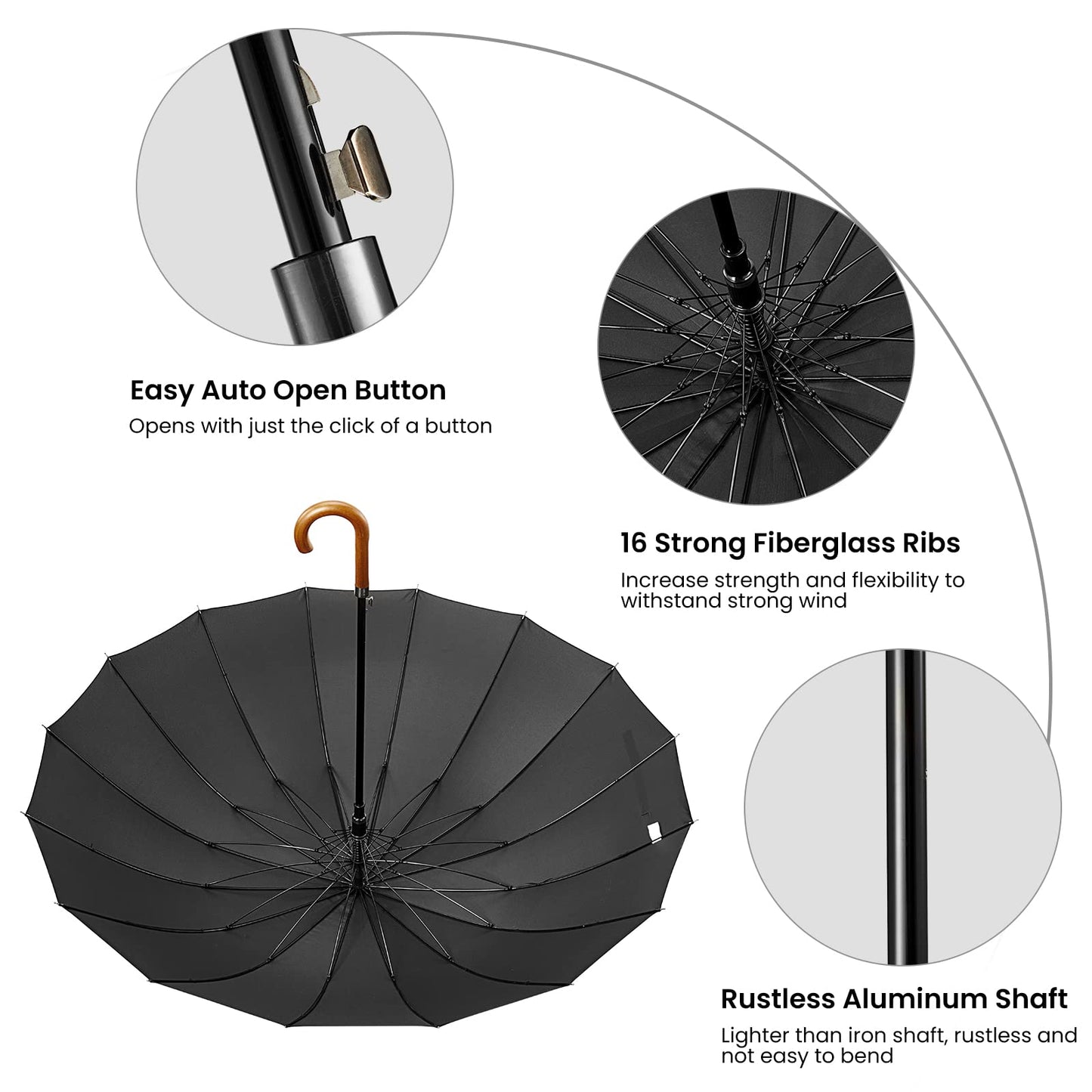 G4Free 54 Inch 16 Ribs Large Windproof Umbrella for 2 Persons