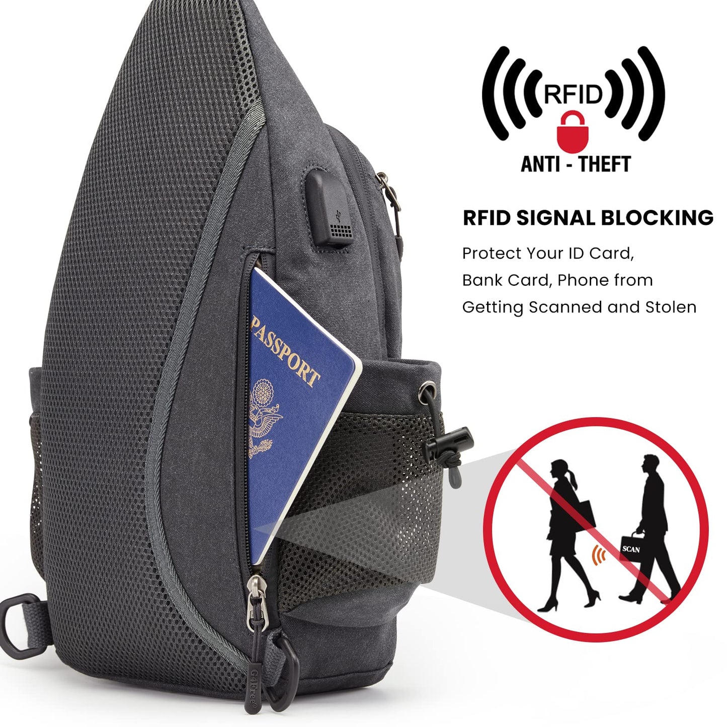 G4Free Canvas Sling Bag Crossbody Backpack with USB Charging Port & RFID Blocking