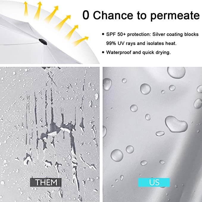 G4Free Activewear - G4Free 62 Inch Portable UV Protection Automatic Big Sun Umbrella -D02V737A-D02V737B-D02V737C