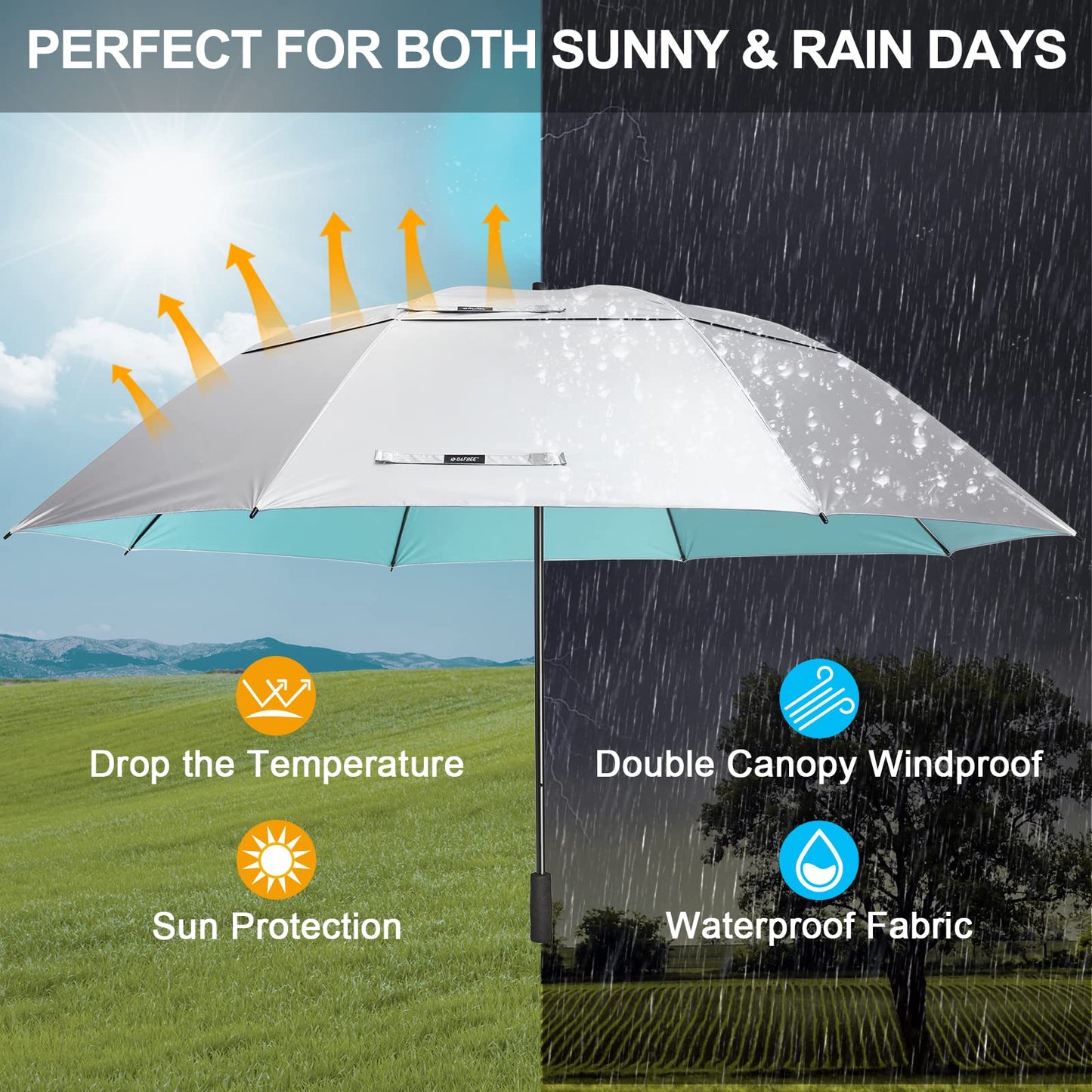 G4Free 80 Inch 6.6 Ft Double Canopy Vented Windproof Stick Family Umbrella