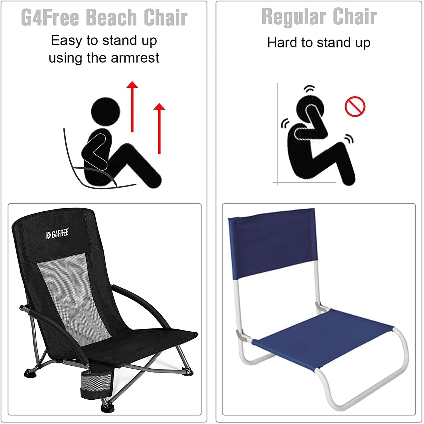 G4Free Low Sling Folding Portable Beach Chair