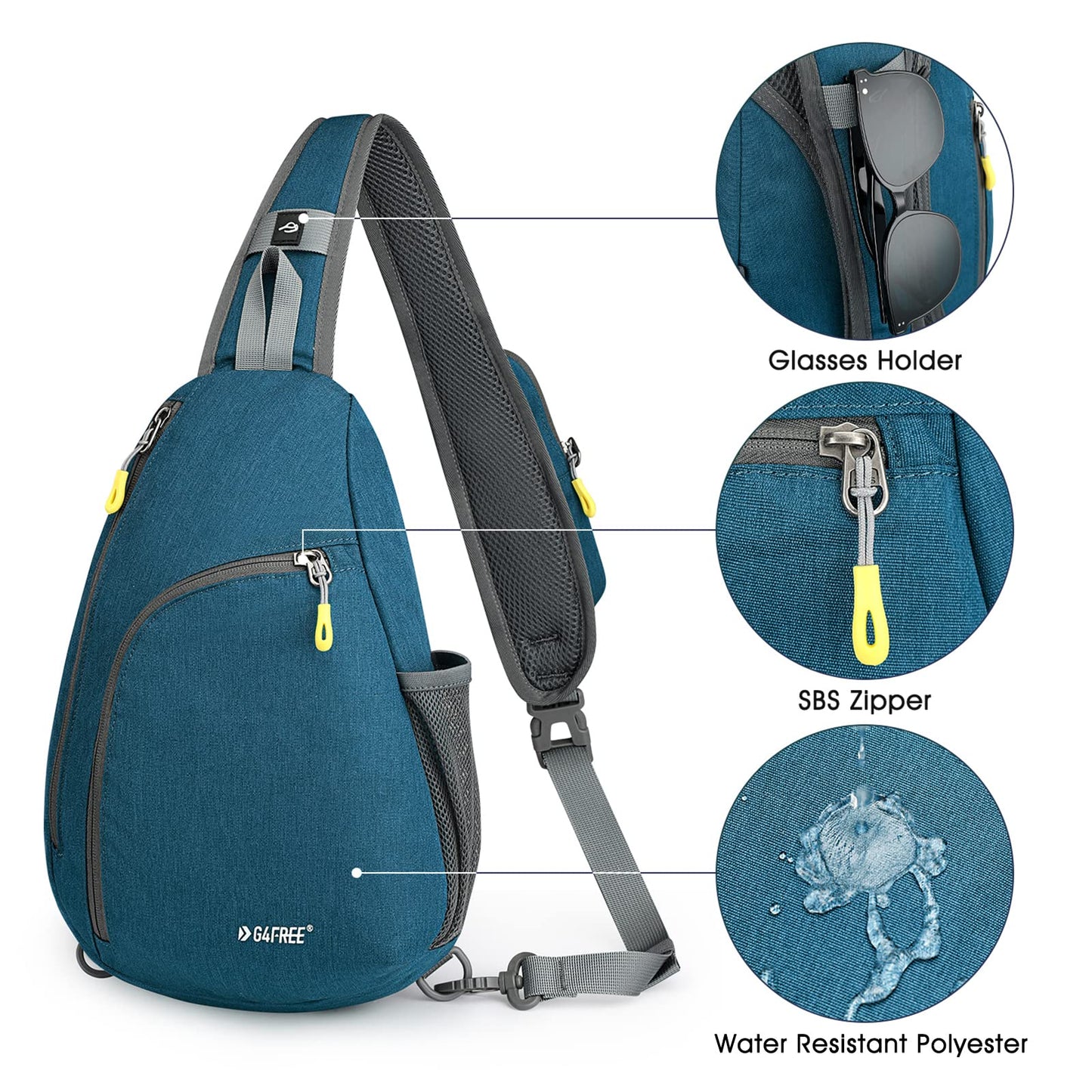 G4Free RFID Sling Bag Crossbody Backpack