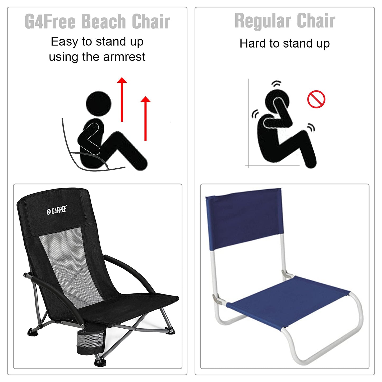 G4Free Low Sling Folding Portable Beach Chair