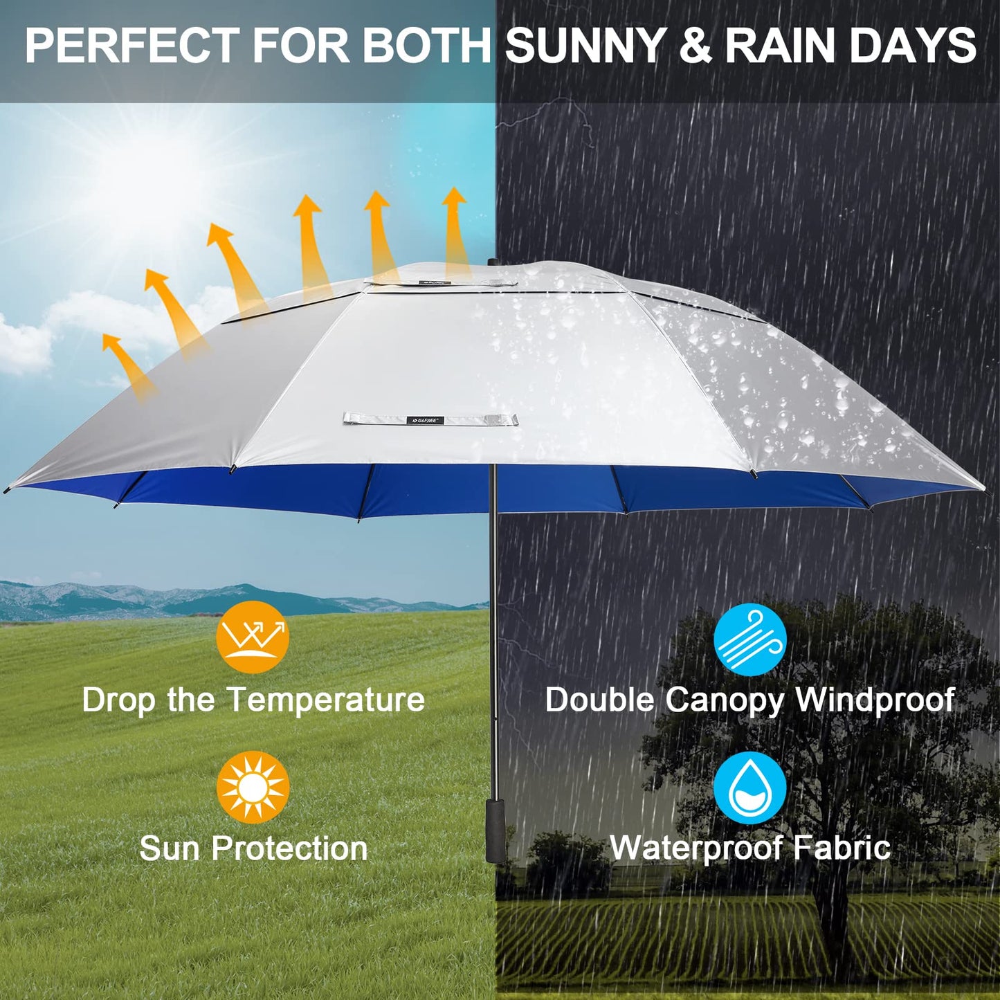 G4Free 80 Inch 6.6 Ft Double Canopy Vented Windproof Stick Family Umbrella