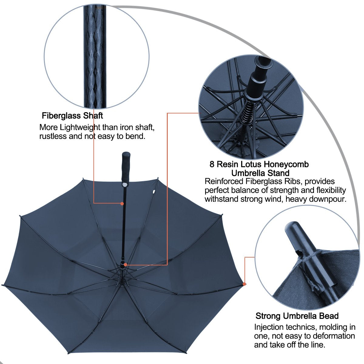 G4Free G4Free Automatic Open Golf Umbrella Double Canopy Vented Stick Umbrellas