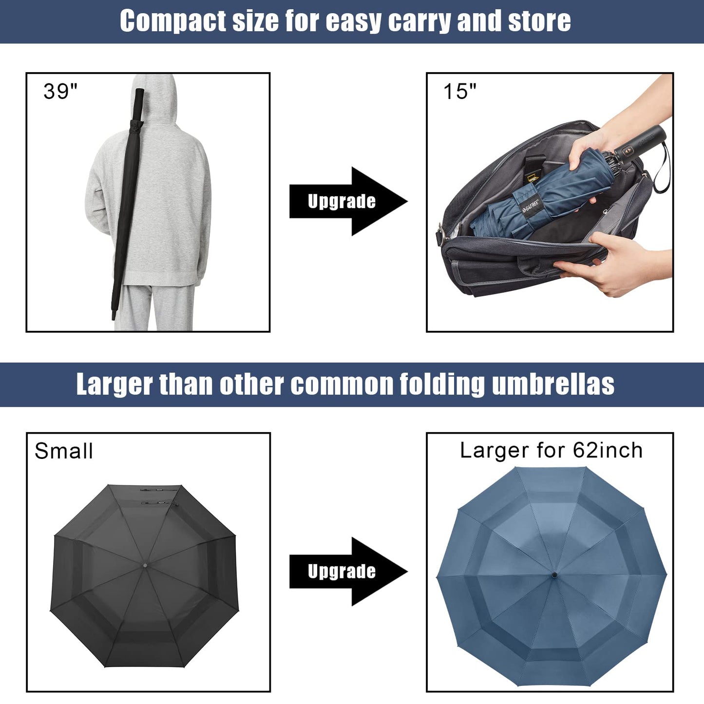 G4Free 62 Inch Large 10 Ribs Compact Reverse Windproof Umbrella