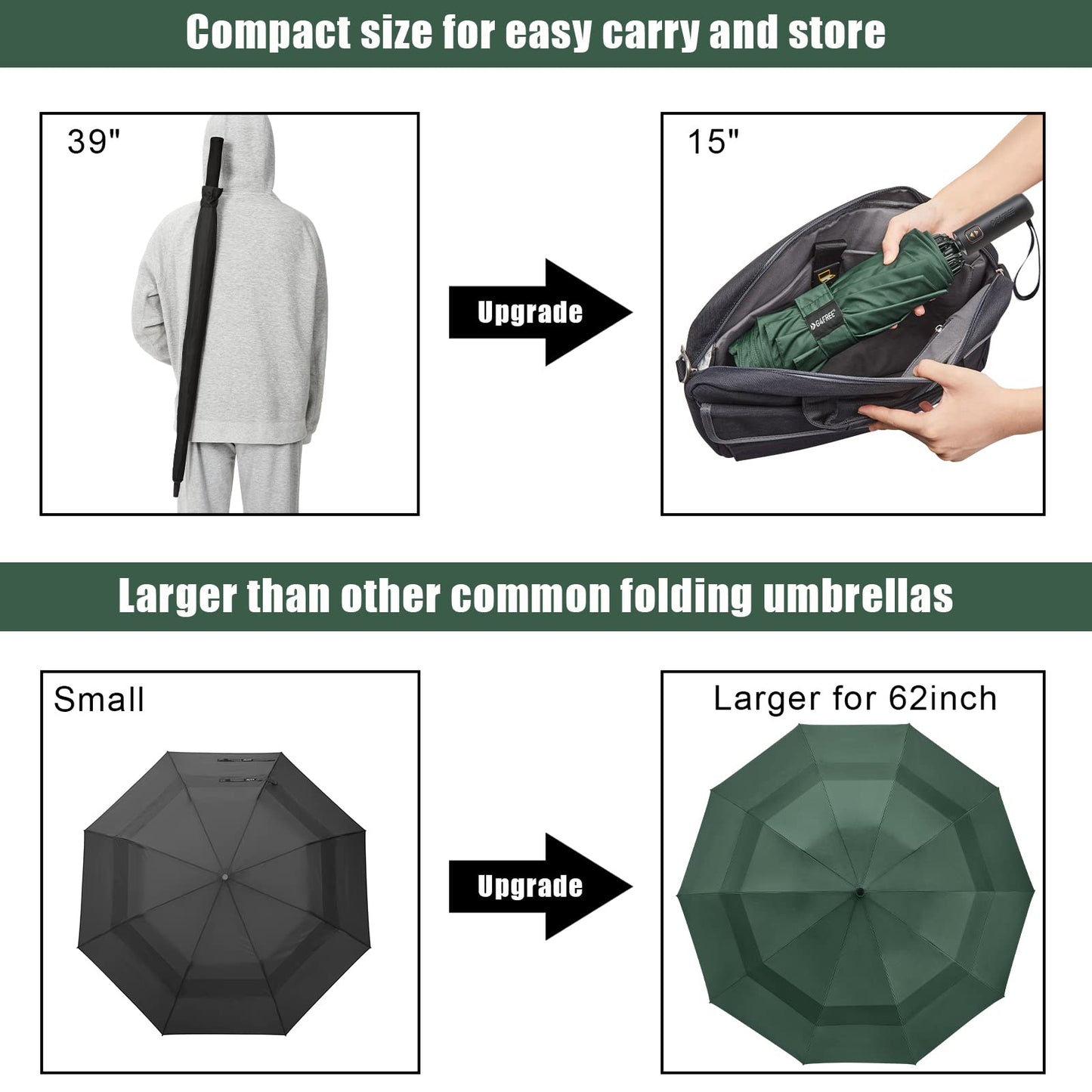 G4Free 46/54/62 Inch Large Compact Golf Umbrella Windproof 10 Ribs