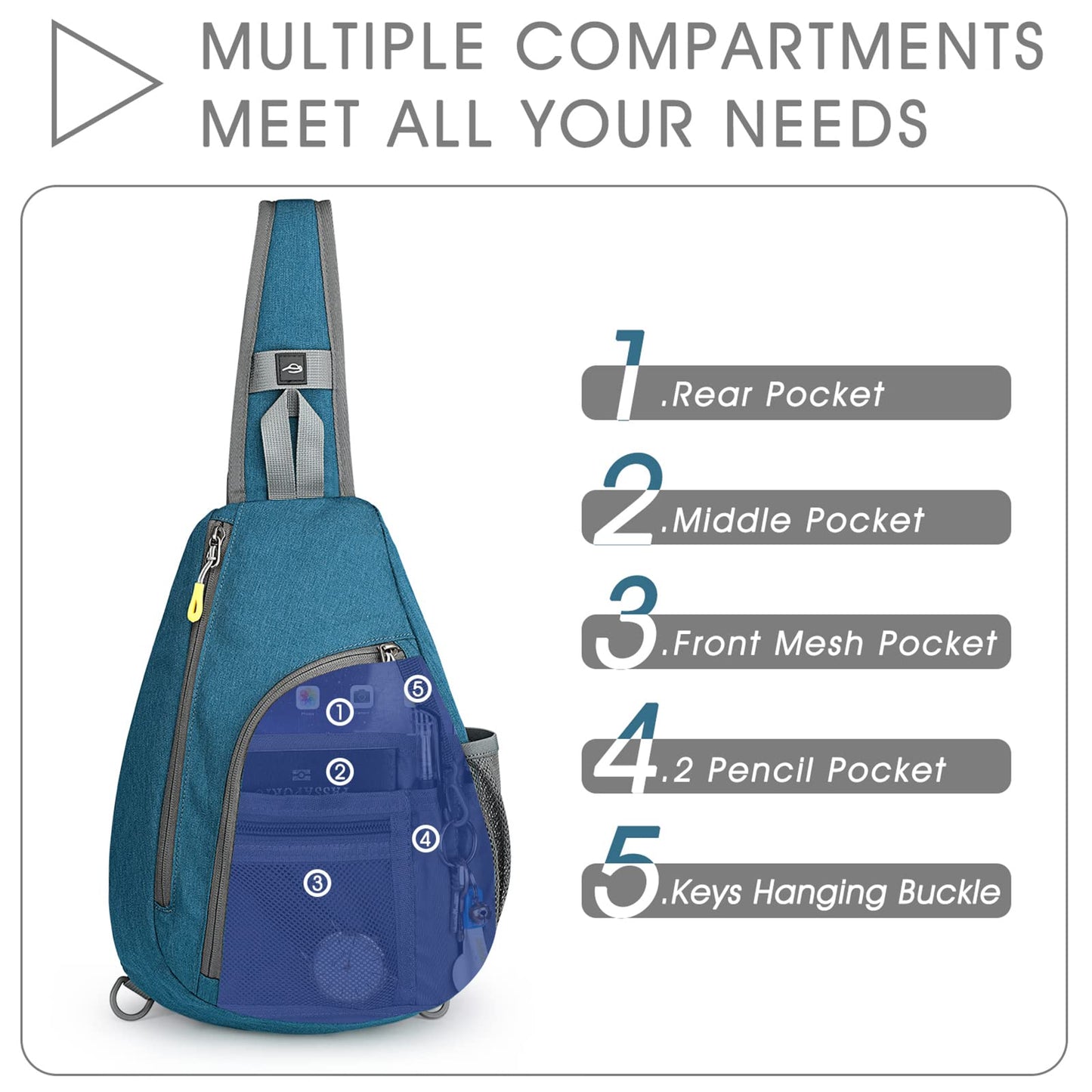 G4Free RFID Sling Bag Crossbody Backpack