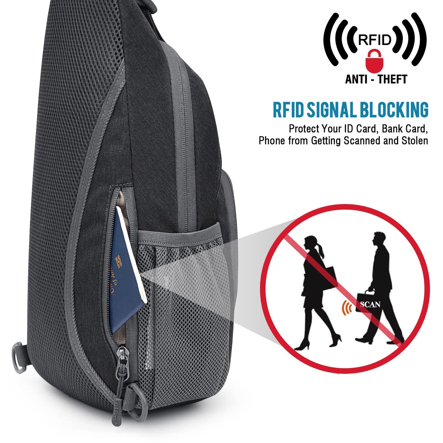 G4Free RFID Sling Bag for Hiking Outdoor