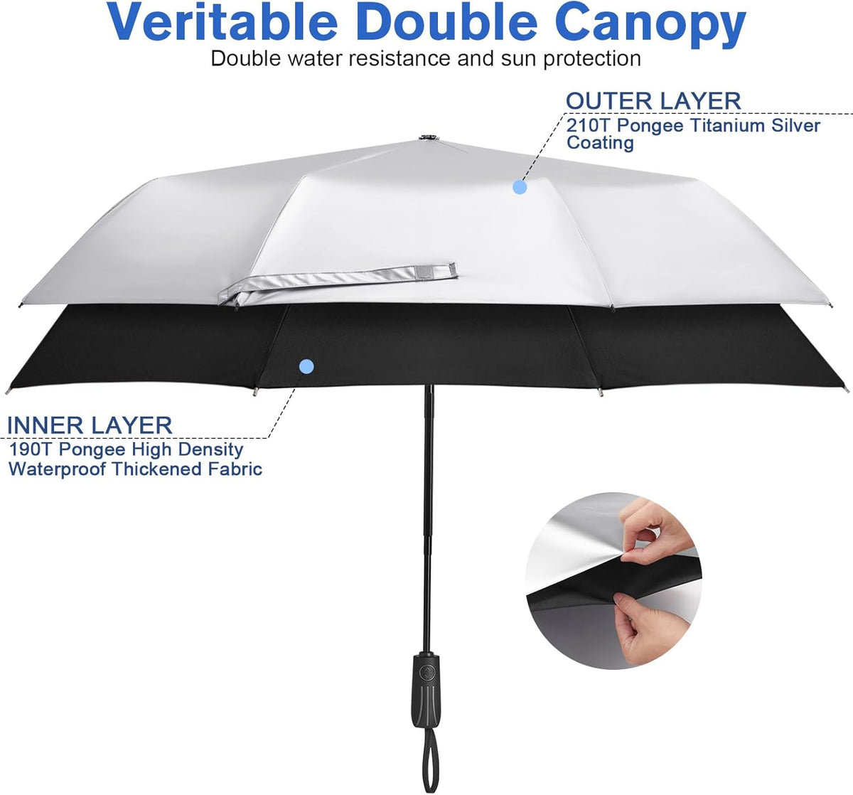 G4Free G4Free 46 Inch UPF 50+ UV Protection Sun Double Layer Windproof Auto Umbrella 