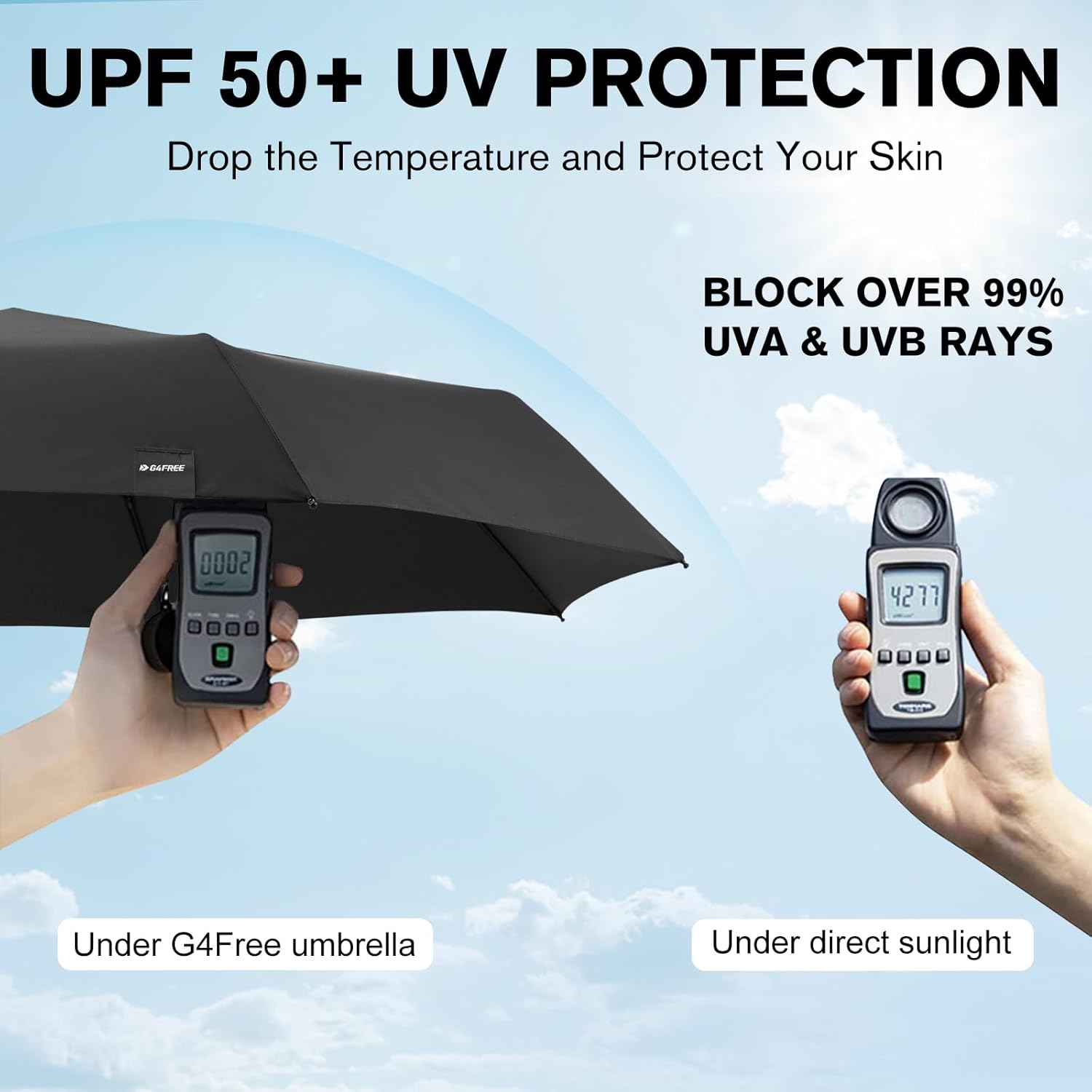 G4Free G4Free Compact UPF 50+ UV Protection Sun Blocking Mini Umbrellas 