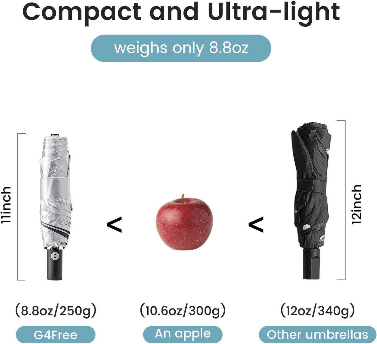 G4Free G4Free Ultralight UPF 50+ UV Double Canopy Slim Small Portable Automatic 