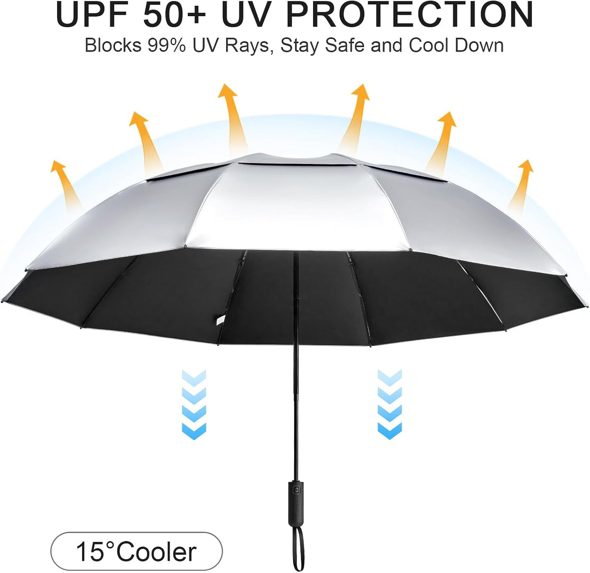 G4Free G4Free 42/46/54/62 Inch 10 Ribs Windproof for Rain Double Canopy Auto Umbrella 