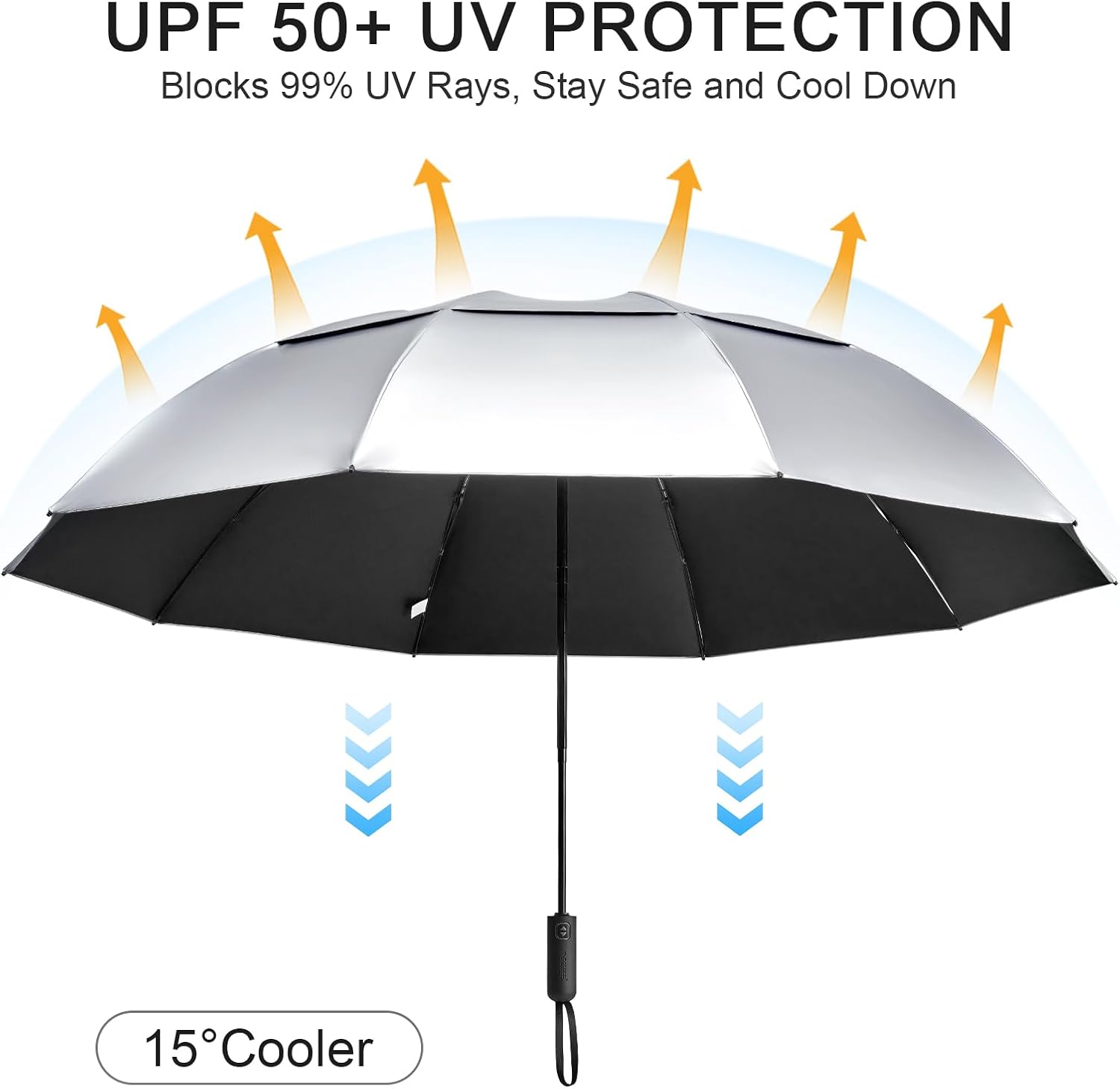 G4Free G4Free 42/46/54/62 Inch 10 Ribs Windproof for Rain Double Canopy Auto Umbrella 