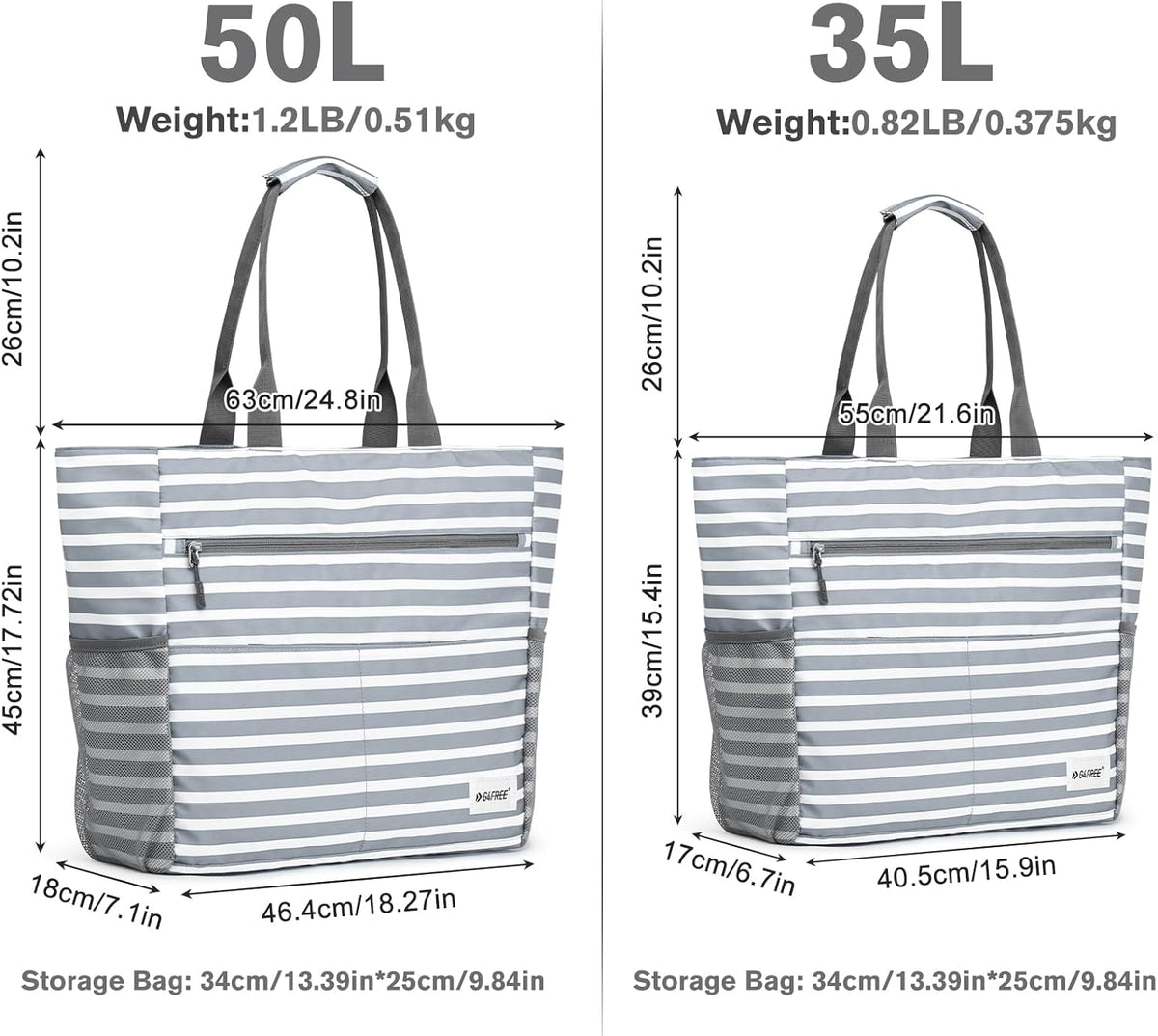 G4Free G4Free Foldable Waterproof Sandproof Tote Beach Bag 