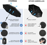 G4Free G4Free Eco Fiberglass Frame Double Canopy Reflective Strip Auto Folding Umbrella 