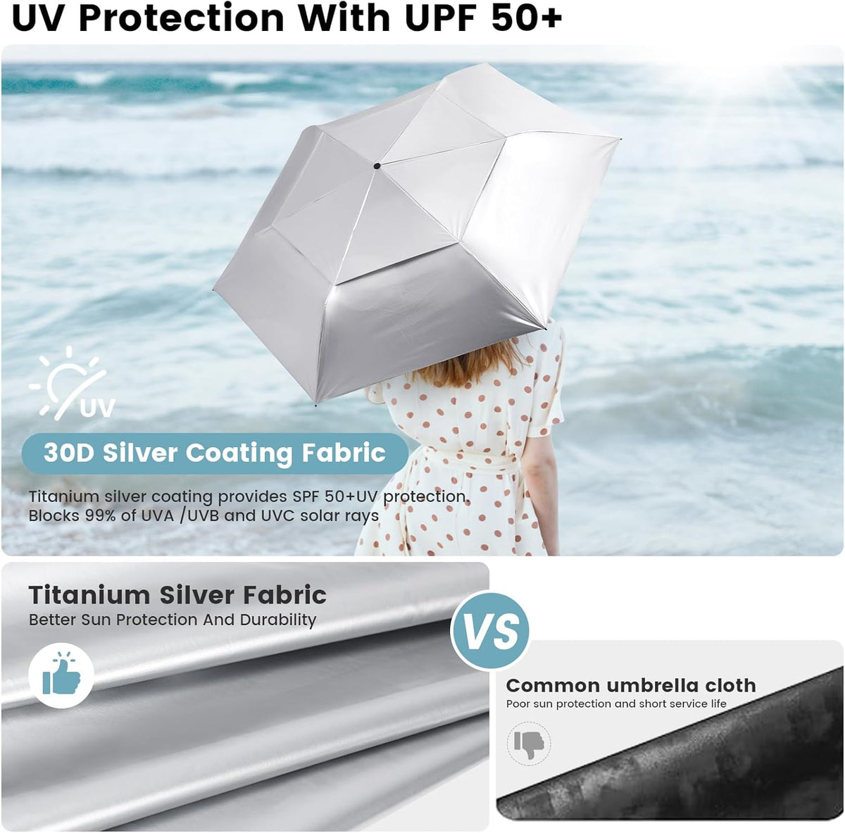 G4Free G4Free Ultralight UPF 50+ UV Double Canopy Slim Small Portable Automatic 
