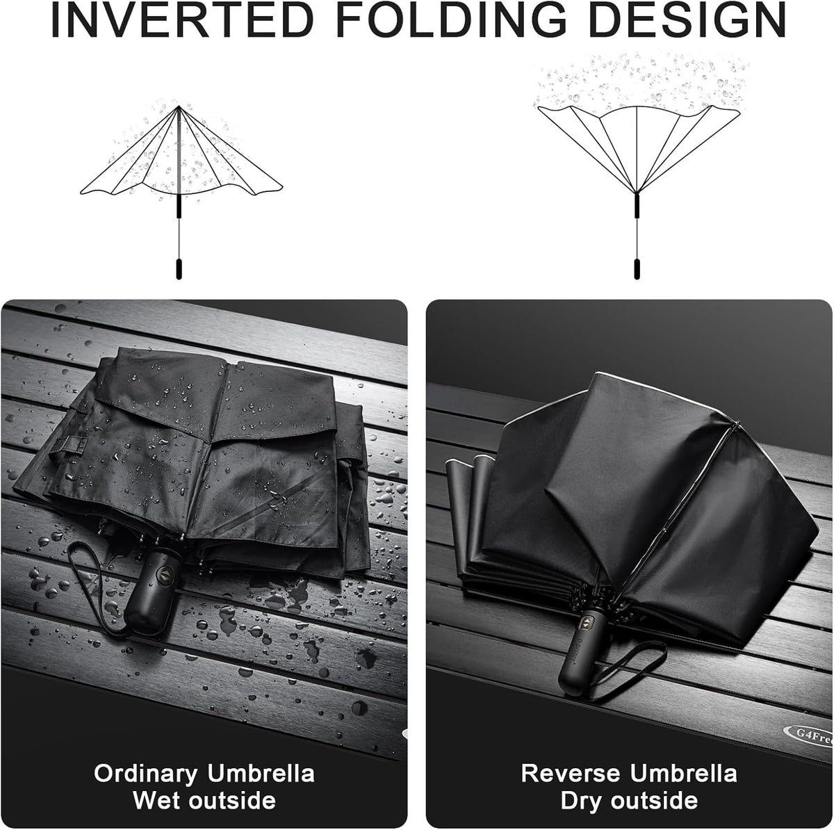 G4Free G4Free 42/46/54/62 Inch 10 Ribs Windproof for Rain Double Canopy Auto Umbrella 