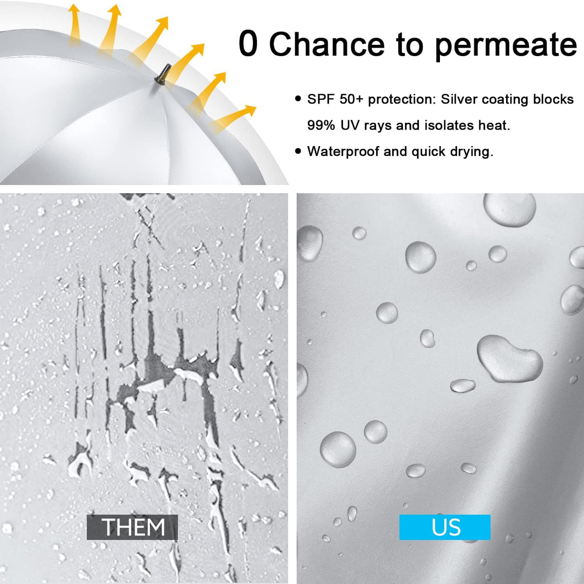 G4Free G4Free 54/62 Inch Windproof UV Protection Extra Large Auto Stick Long Umbrella 