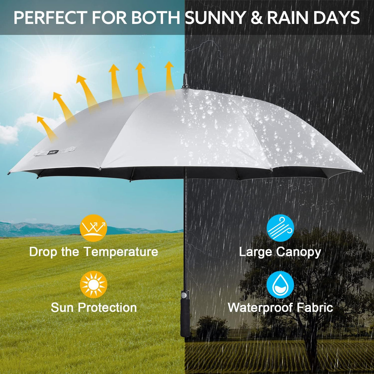 G4Free G4Free 54/62 Inch Windproof UV Protection Extra Large Auto Stick Long Umbrella 