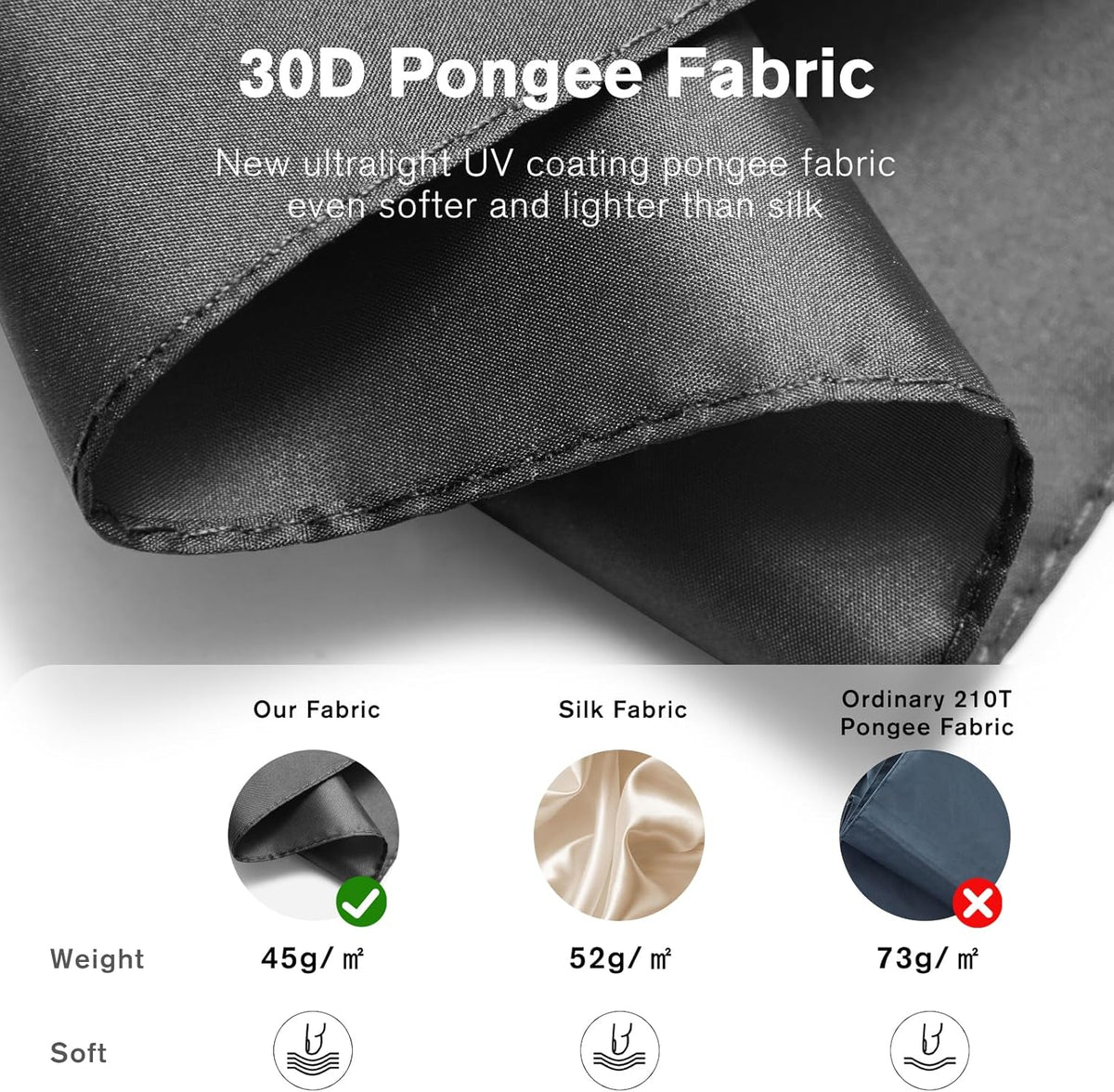 G4Free G4Free Ultralight UPF 50+ UV Protection  Super Slim Mini Auto Umbrella 