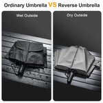 G4Free Activewear - G4Free 46/54/62 Inch Large Compact Golf Umbrella Windproof 10 Ribs -TN23A229B-TN23A230B-TN22A110B-TN23A229A-TN23A230A