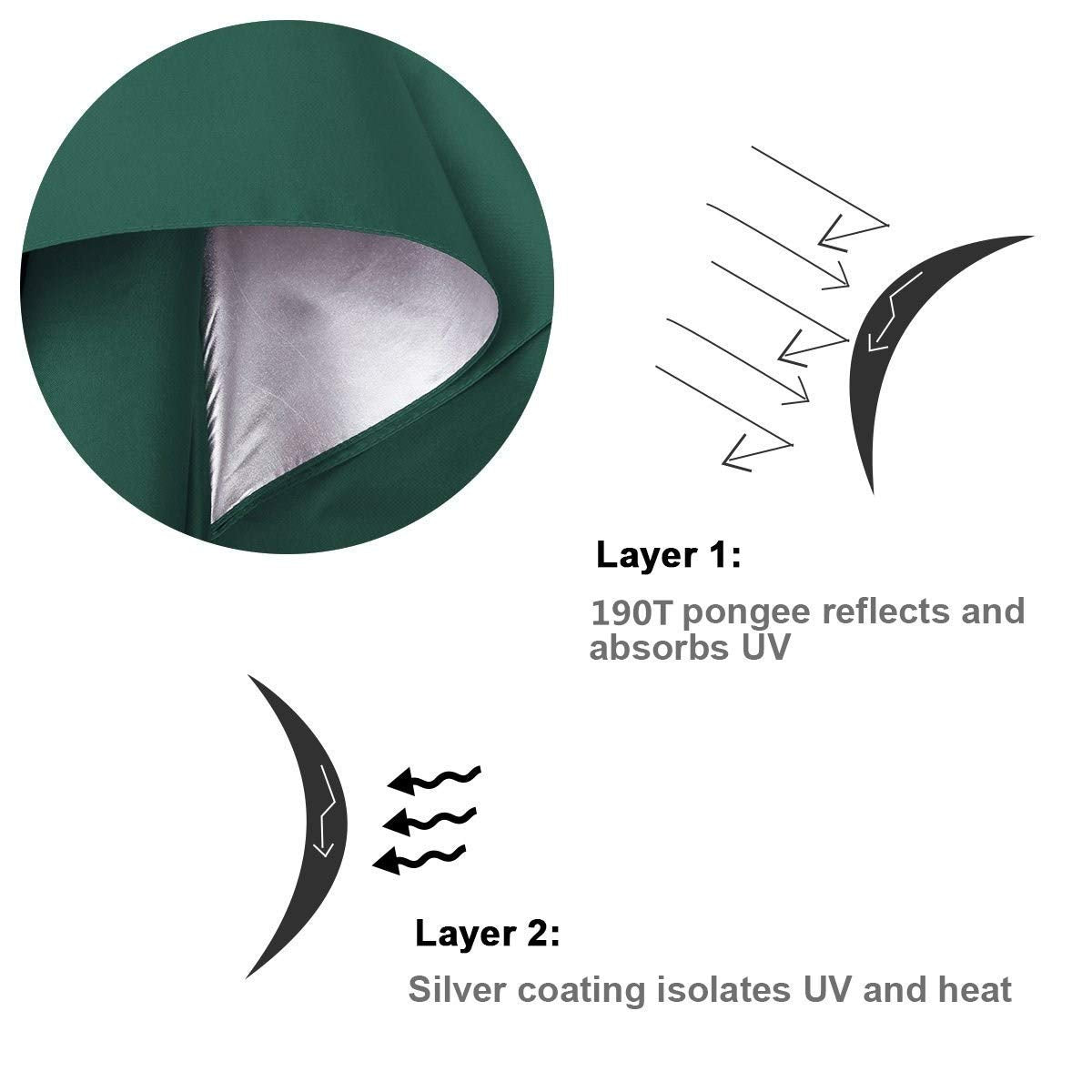 G4Free Activewear - G4Free 54/62/68 Inch UV Protection Auto Open Double Canopy Sun Rain Umbrella -D02V686A-D02V682A-D02V558A-D02V686B-D02V682B