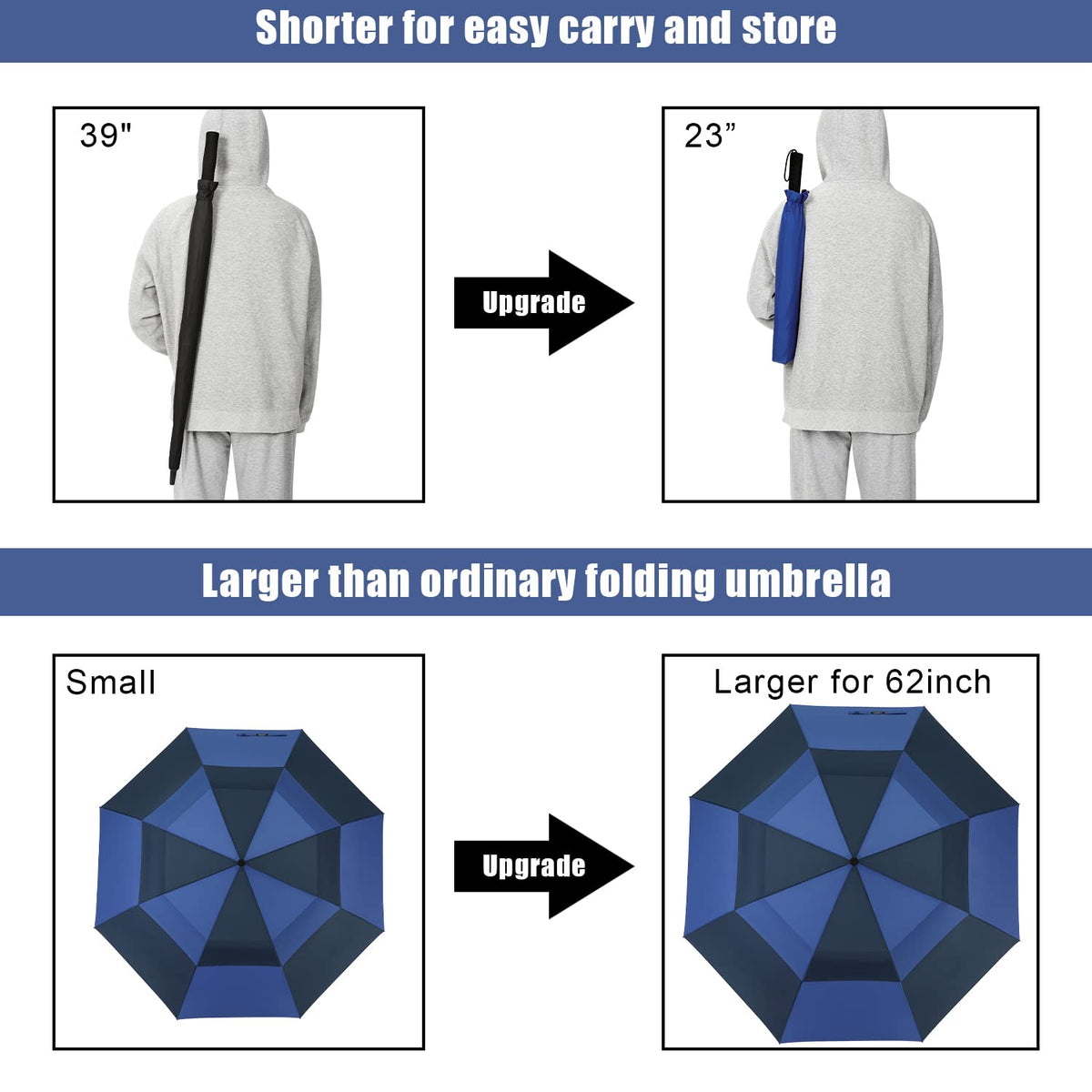 G4Free Activewear - G4Free 62 Inch Portable Automatic Open Oversize Vented Double Canopy Umbrellas -D02V684A-D02V684M-D02V684B-D02V684E-D02V684D