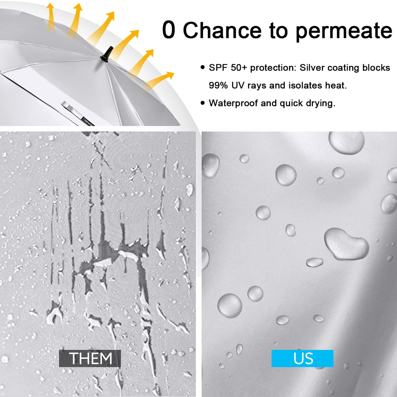 G4Free Activewear - G4Free Extra Large Golf Umbrella 62/68 inch Vented Square Umbrella -D02V717A-D02V717C-D02V717B-D02V717D-D02V717E