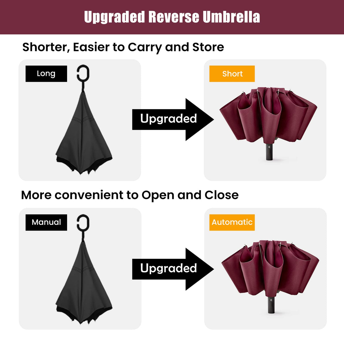 G4Free Activewear - G4Free UPF 50+ UV Protection 54 Inch Large Reverse Travel Umbrella -NT21A010B-NT21A010A-NT21A010C-NT21A010D-NT22A170A