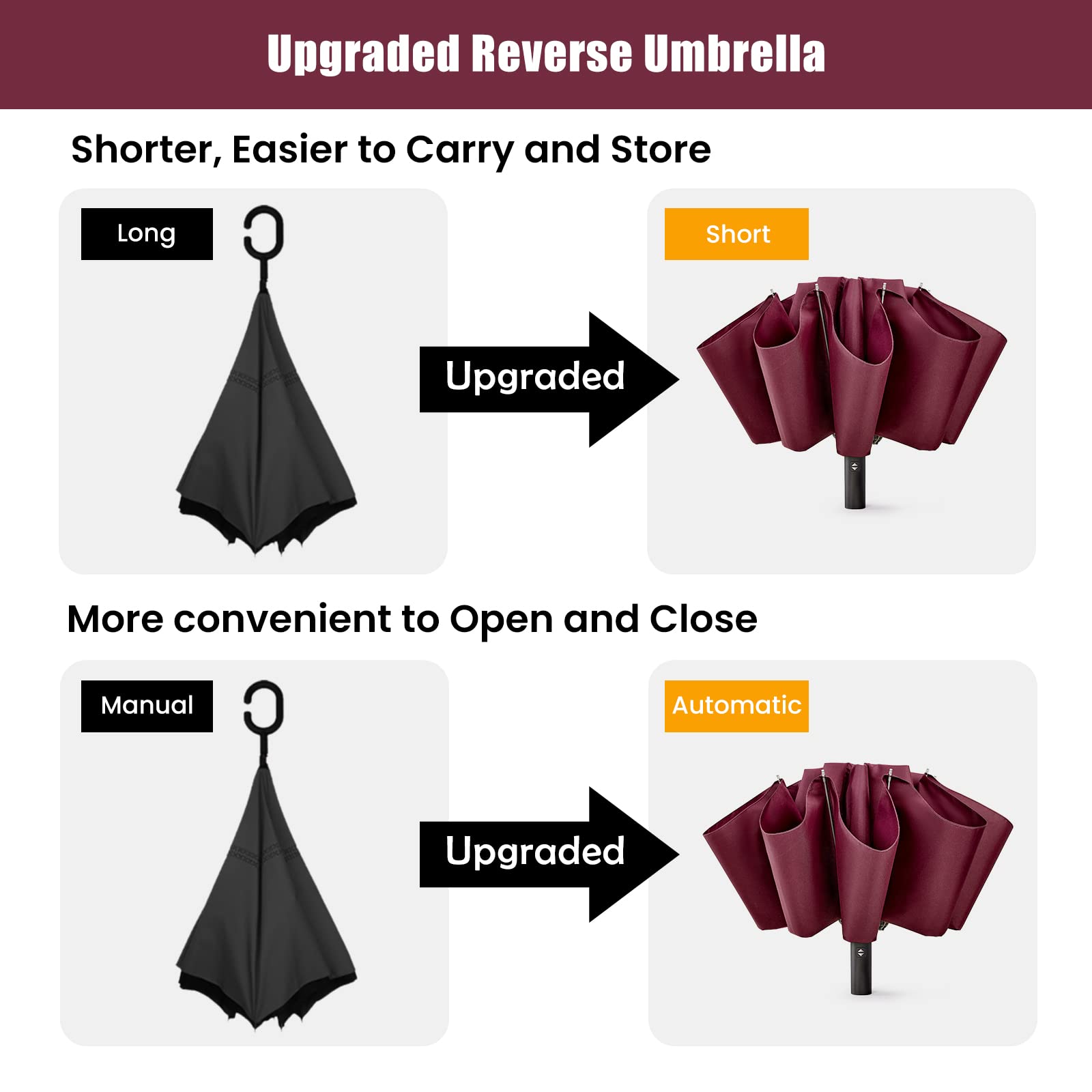 G4Free Activewear - G4Free UPF 50+ UV Protection 54 Inch Large Reverse Travel Umbrella -NT21A010B-NT21A010A-NT21A010C-NT21A010D-NT22A170A