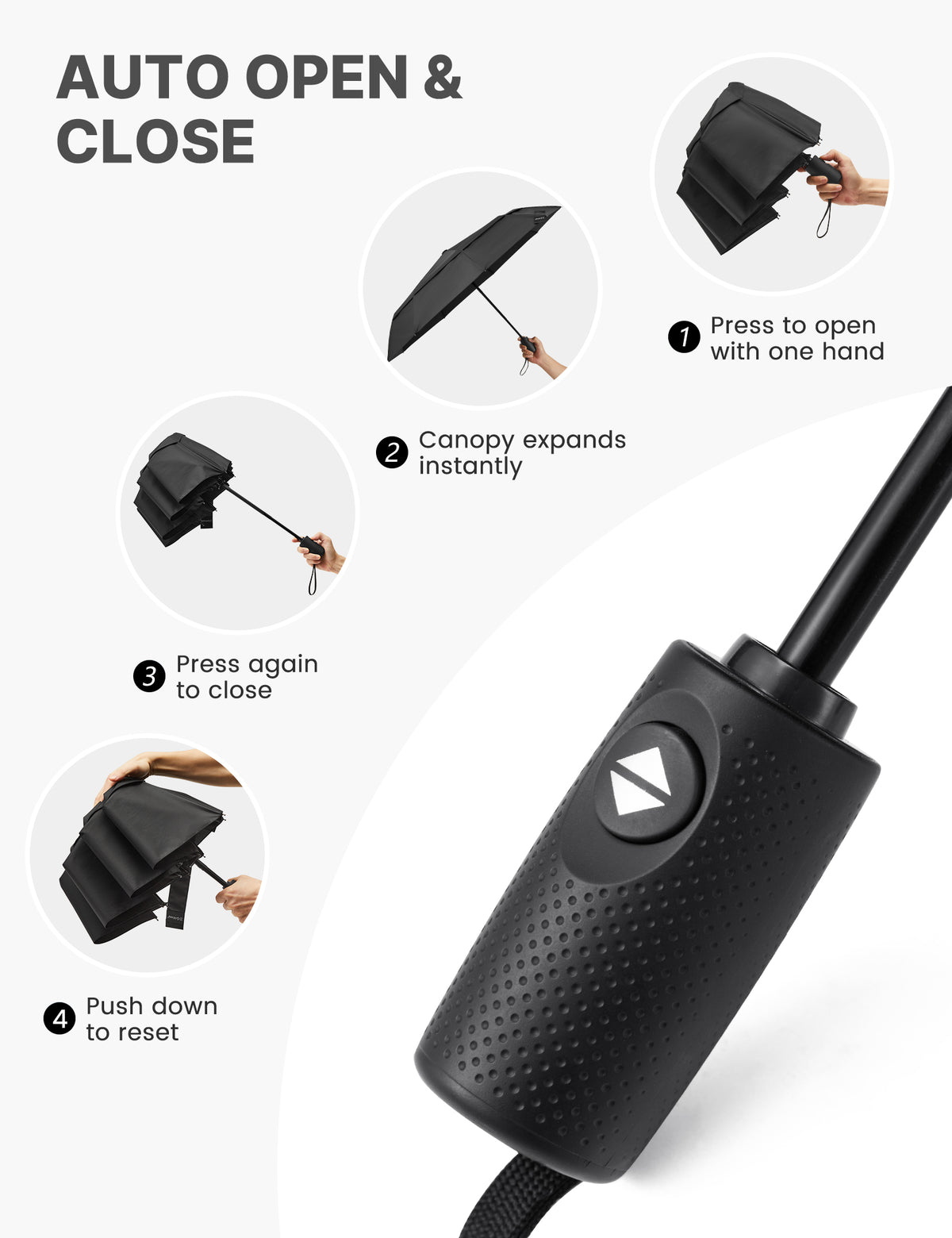 G4Free - G4Free 42 Inch Windproof Travel Umbrella -TN25A604A-TN25A604B-TN25A604C-TN25A604D