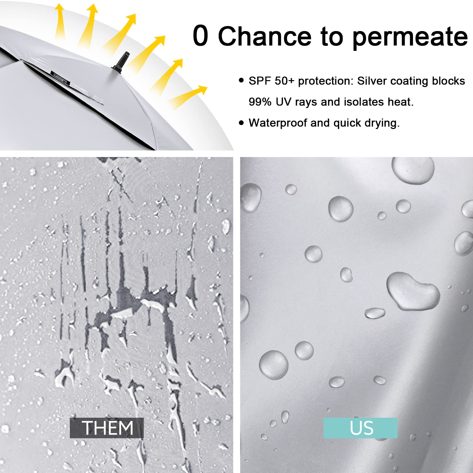 G4Free - G4Free 68 Arc Vented UV Auto Extra Large Windproof Golf/Beach  Umbrellas -D02V731A-D02V731D-D02V731C-D02V731B