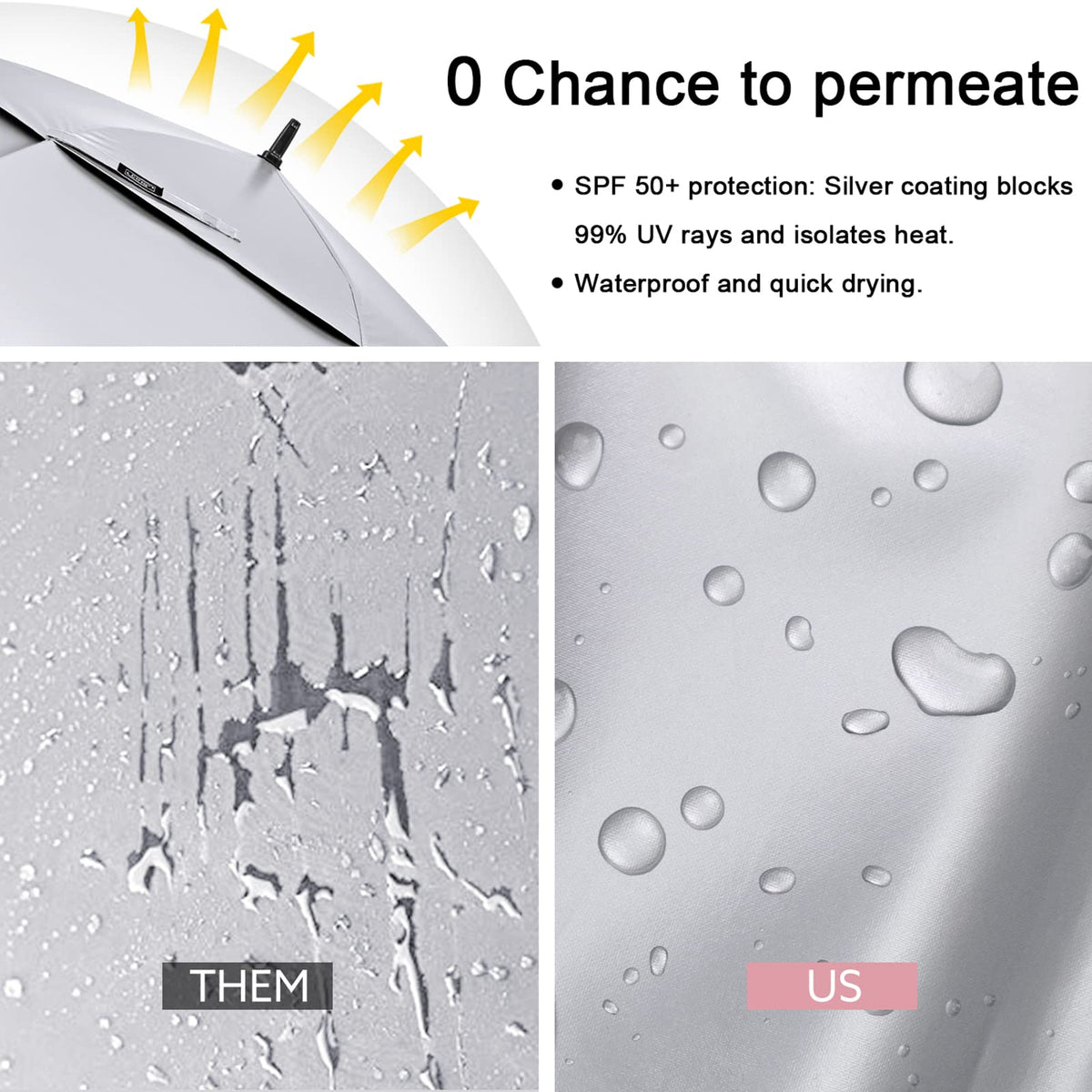 G4Free - G4Free 68 Arc Vented UV Auto Extra Large Windproof Golf/Beach  Umbrellas -D02V731A-D02V731D-D02V731C-D02V731B