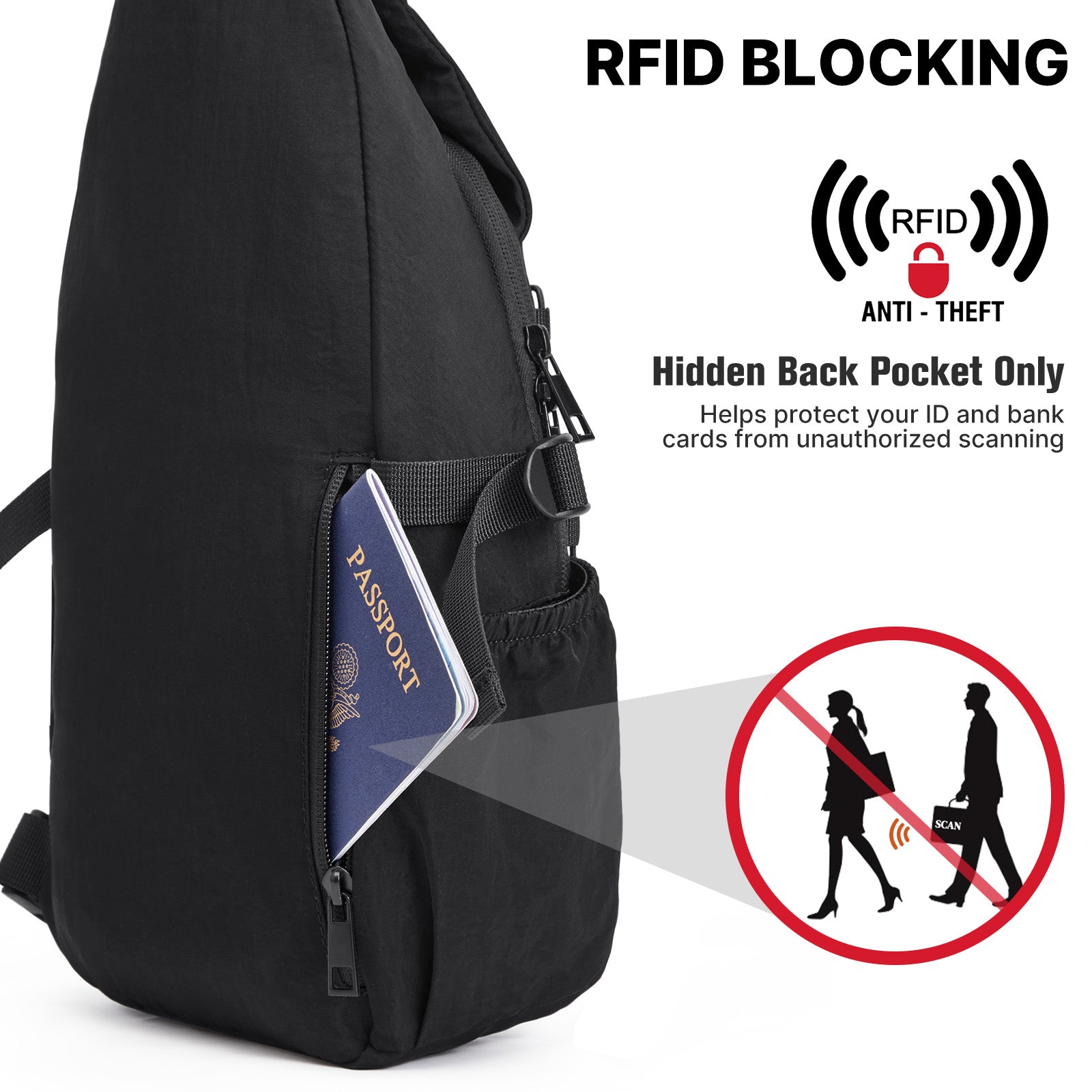 G4Free - G4Free RFID Sling Bag – Small Crossbody Hiking Bag -TN25B618A-TN25B618B-TN25B618C-TN25B618D
