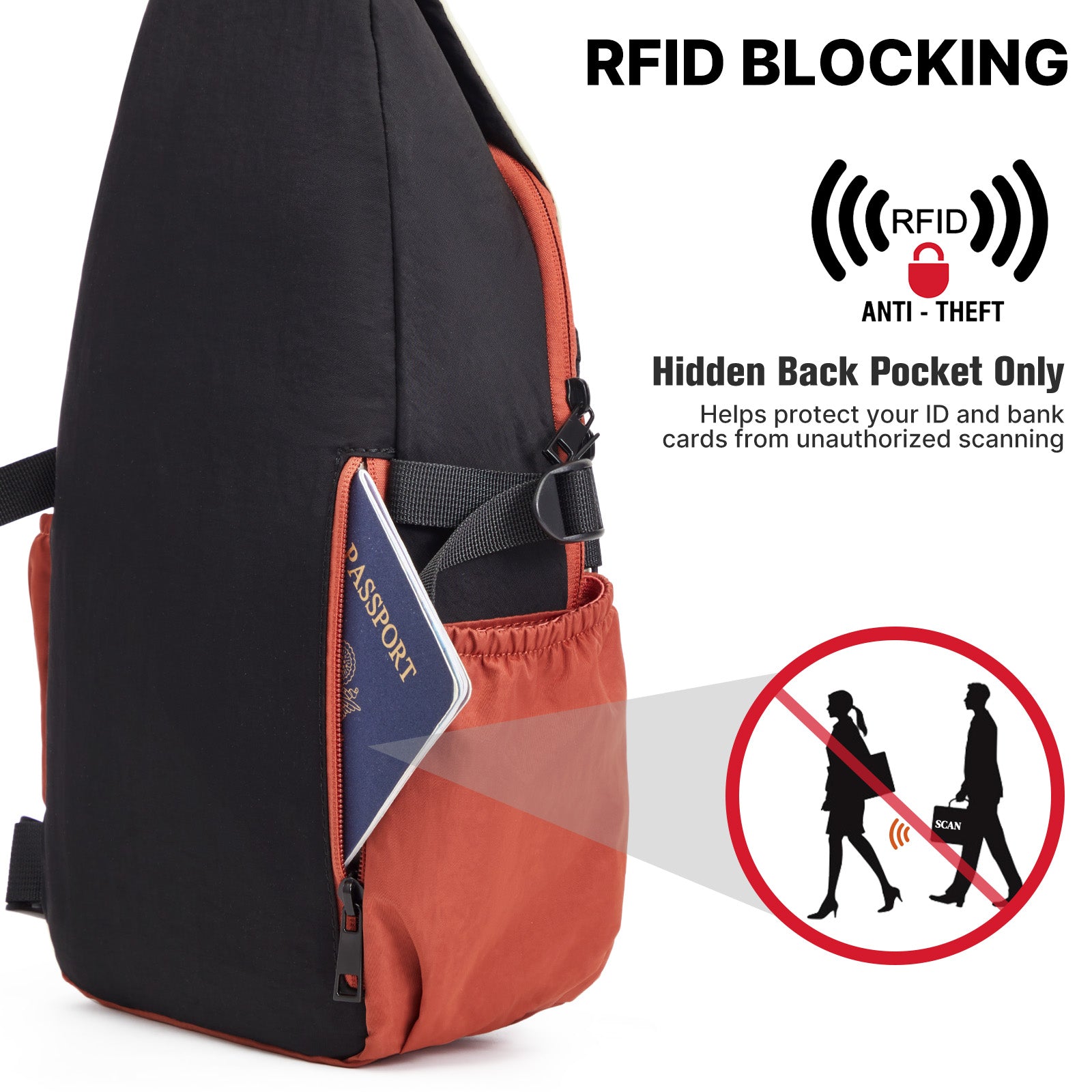 G4Free - G4Free RFID Sling Bag – Small Crossbody Hiking Bag -TN25B618A-TN25B618B-TN25B618C-TN25B618D