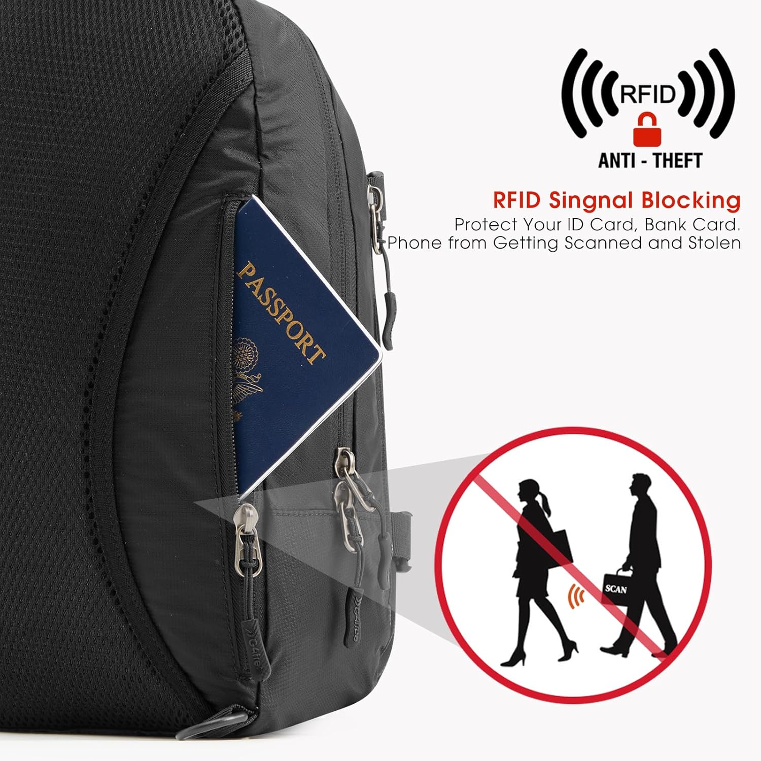G4Free - G4Free Recycled Sling Bag for Men Anti-Theft with RFID Blocking -TN25B548A-TN25B548B-TN25B548C