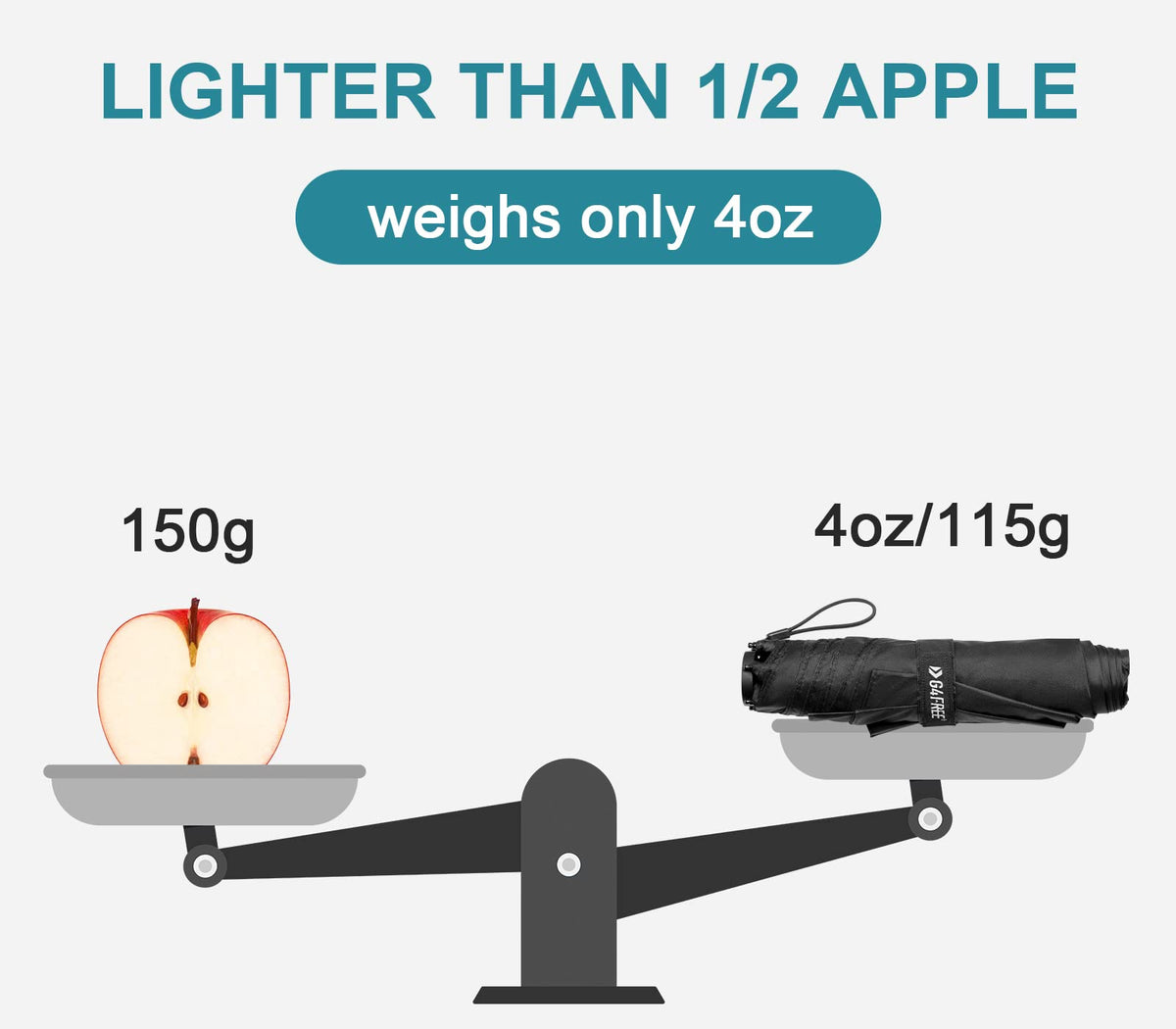 G4Free - G4Free Travel Umbrella Compact Ultralight Carbon Fiber Super Slim Small Mini UV Sun Umbrellas -NT22A130A