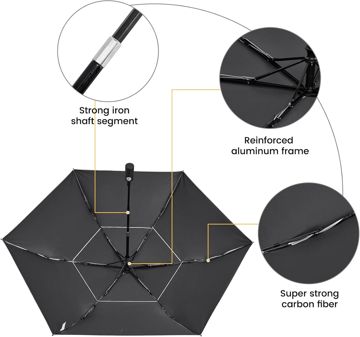 G4Free - G4Free Ultralight UPF 50+ UV Double Canopy Slim Small Portable Automatic -TN24A427C-TN24A427A-TN24A427B