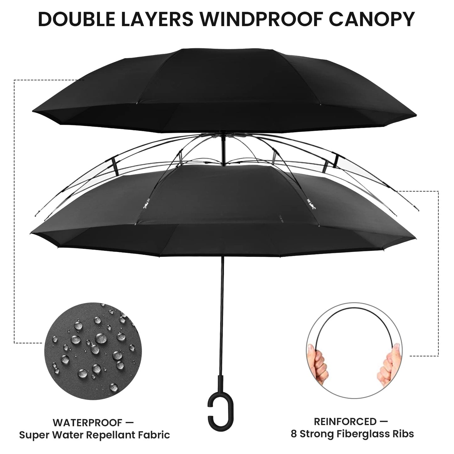 G4Free 62 Inch Large Inverted Reverse Umbrella with C-Shaped Handle