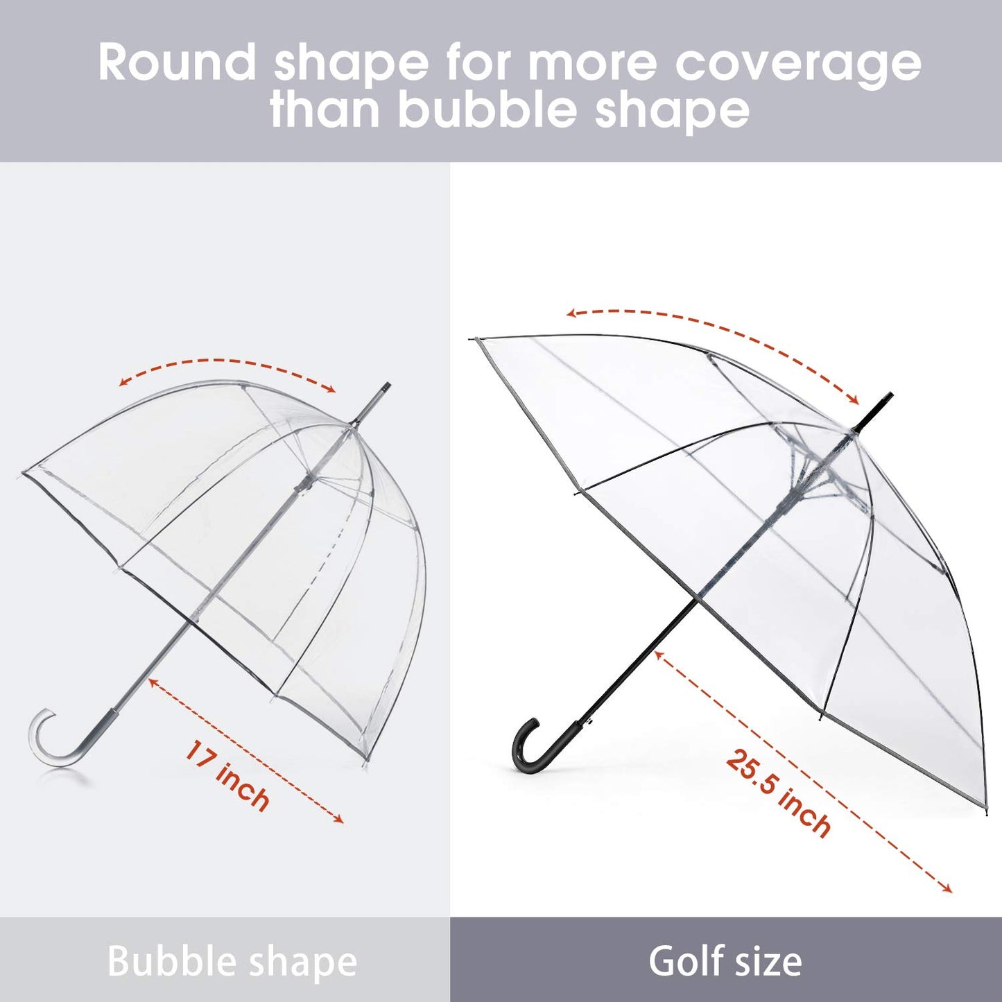 G4Free 62 Inch Clear Umbrella Large Oversize Auto Open Umbrella