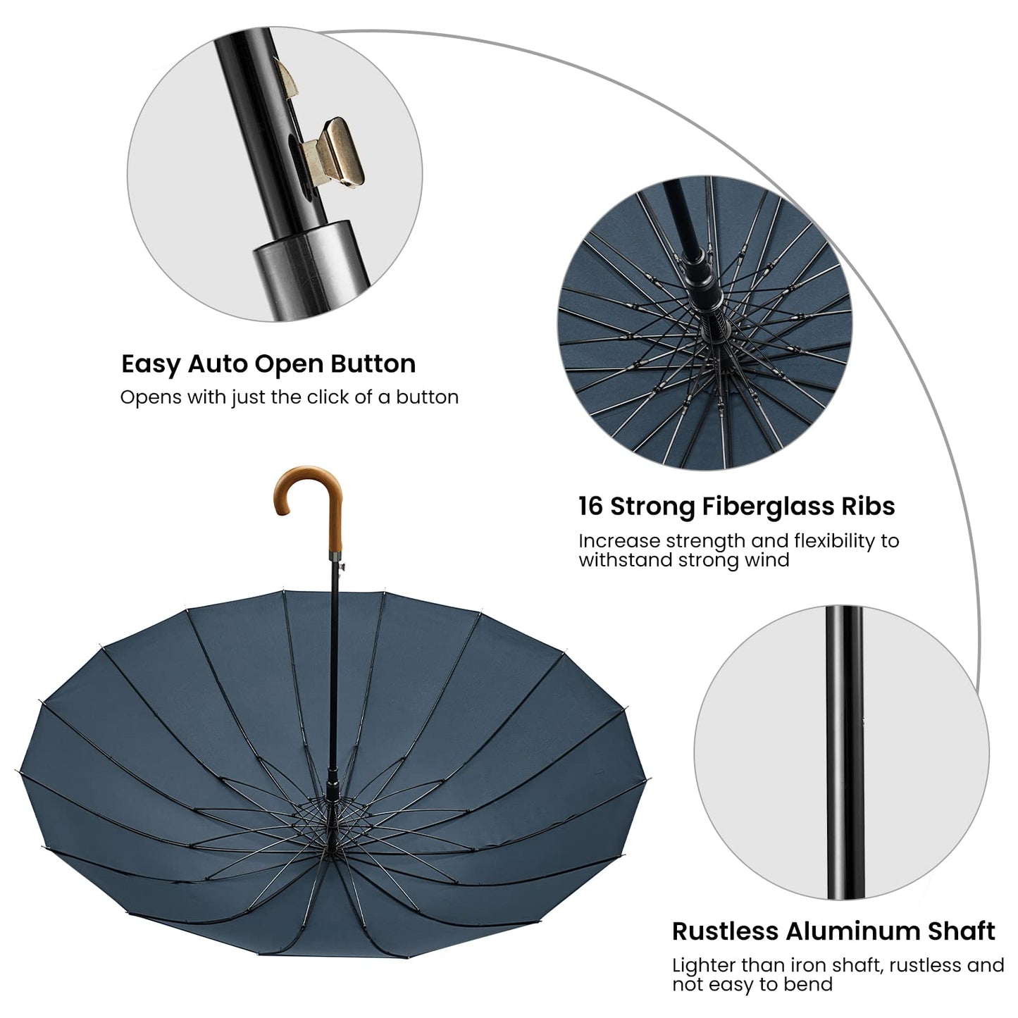 G4Free 54 Inch 16 Ribs Large Windproof Umbrella for 2 Persons