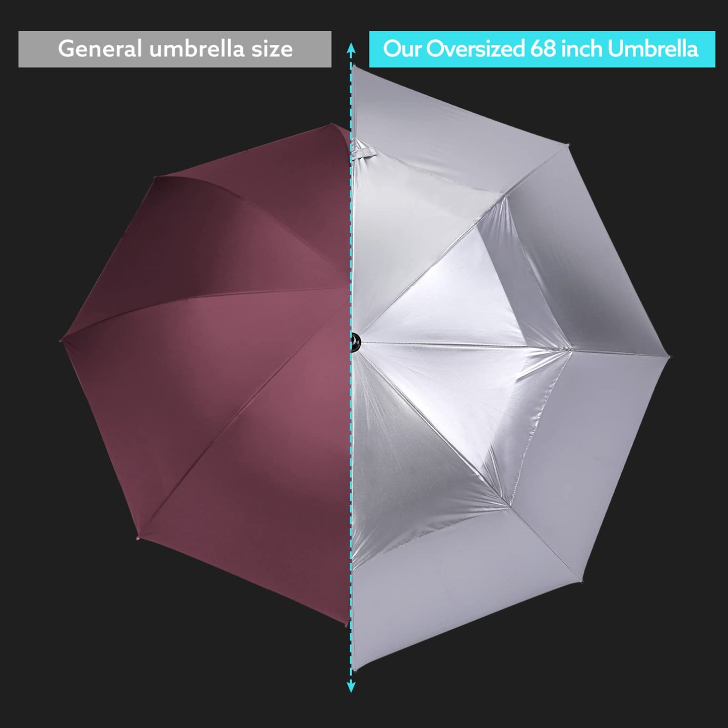 G4Free UV Protection Windproof Sun Rain Umbrellas