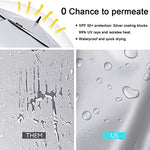 G4Free - G4Free 68 Arc Vented UV Auto Extra Large Windproof Golf/Beach  Umbrellas -D02V731A